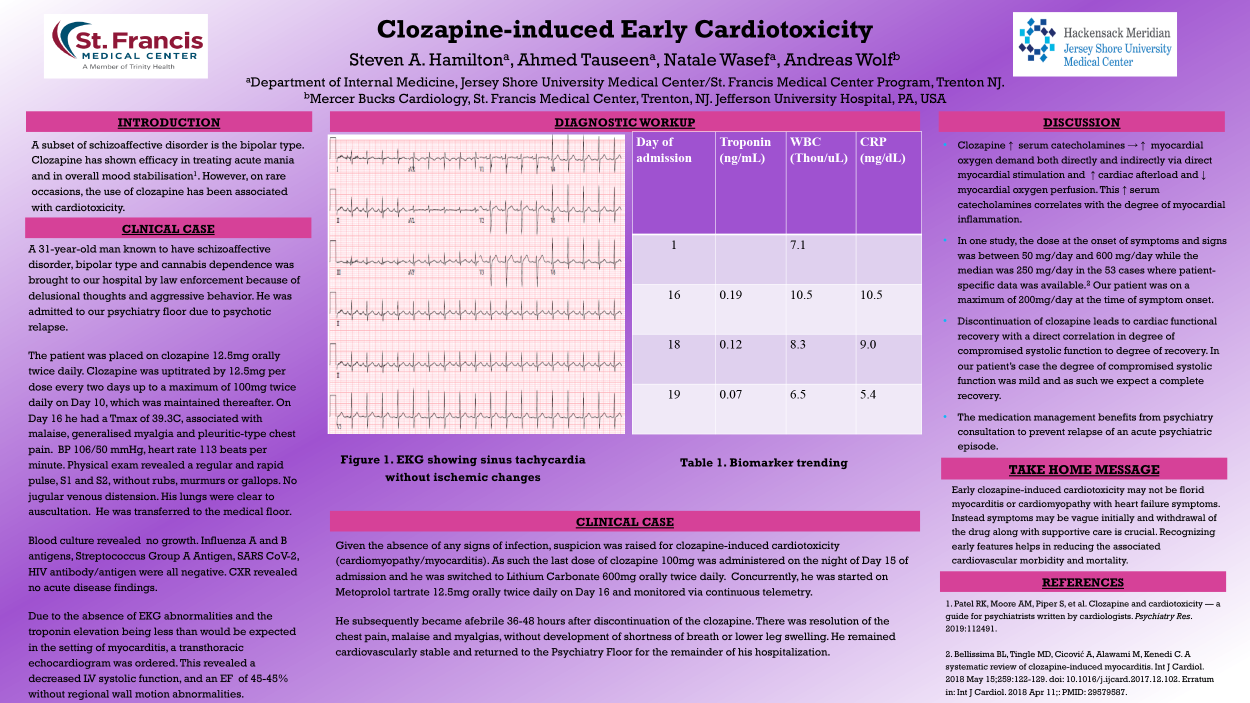 27-CV-90-Clozapine-induced Early Cardiotoxicity