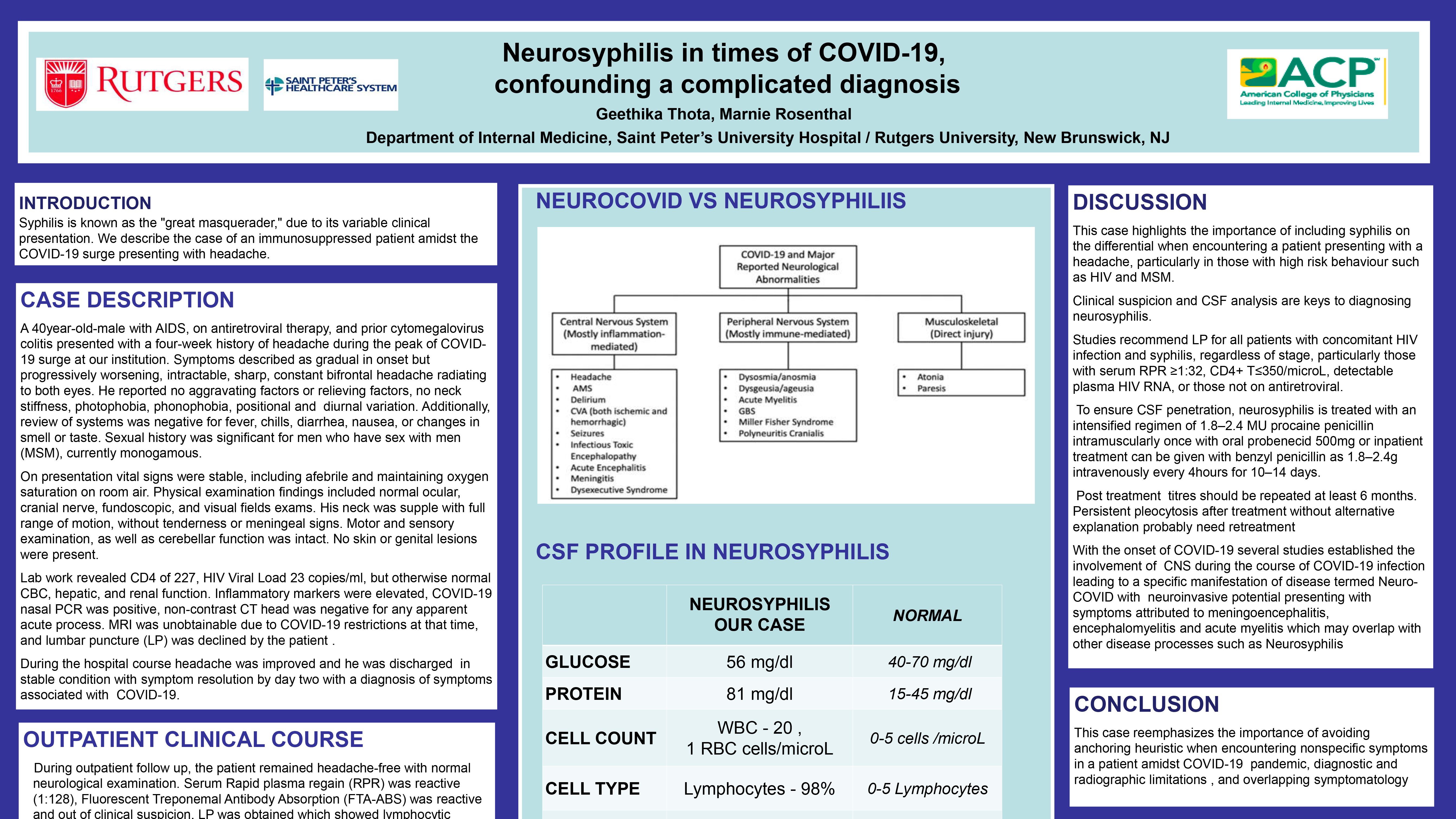 31-CV-129-Neurosyphilis in Times of COVID-19,Confounding a Complicated Diagnosis (5)