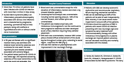 CV1-Hafsa Anwar - CV_Anwar_A Case of Guillain