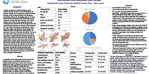 R3-Smriti Kochhar - R_Kochhar_The Epidemiology.pptx