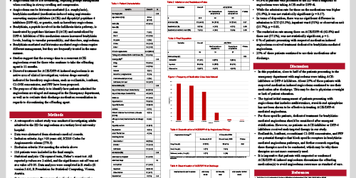 R4-Aayushi Mehta - R_Mehta_Angioedema in ED