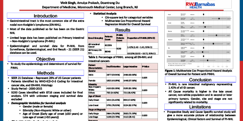 R7-Vinit Singh - R_Singh_Determinants of